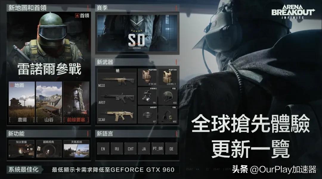 OurPlay电脑版暗区突围_暗区突围直装卡网_暗区突围PC版下载